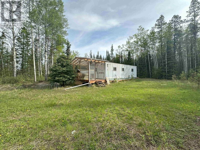 Secondary Property View