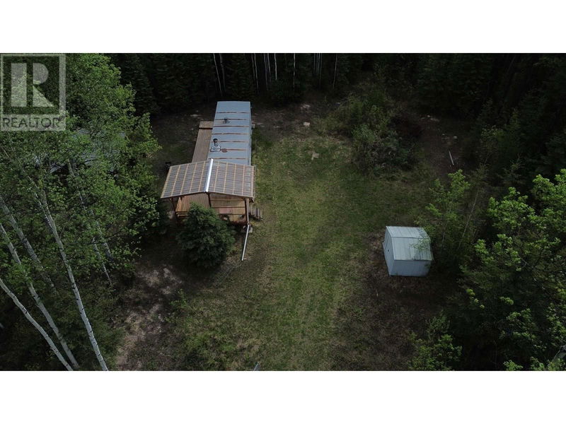 Tertiary Property View