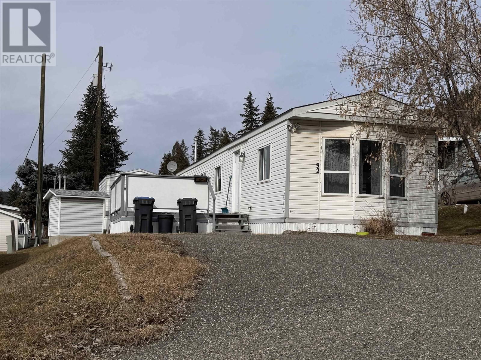 Primary Property View