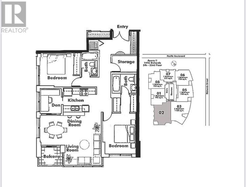 Tertiary Property View