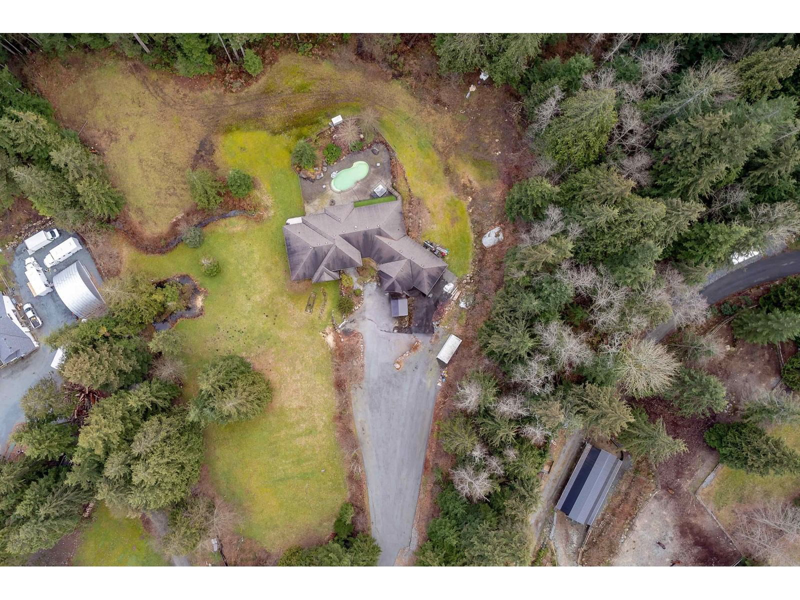 Primary Property View