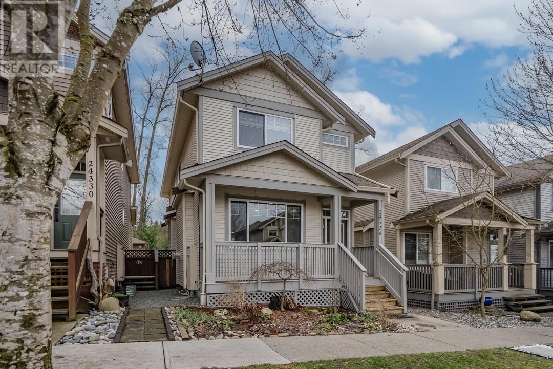 Primary Property View