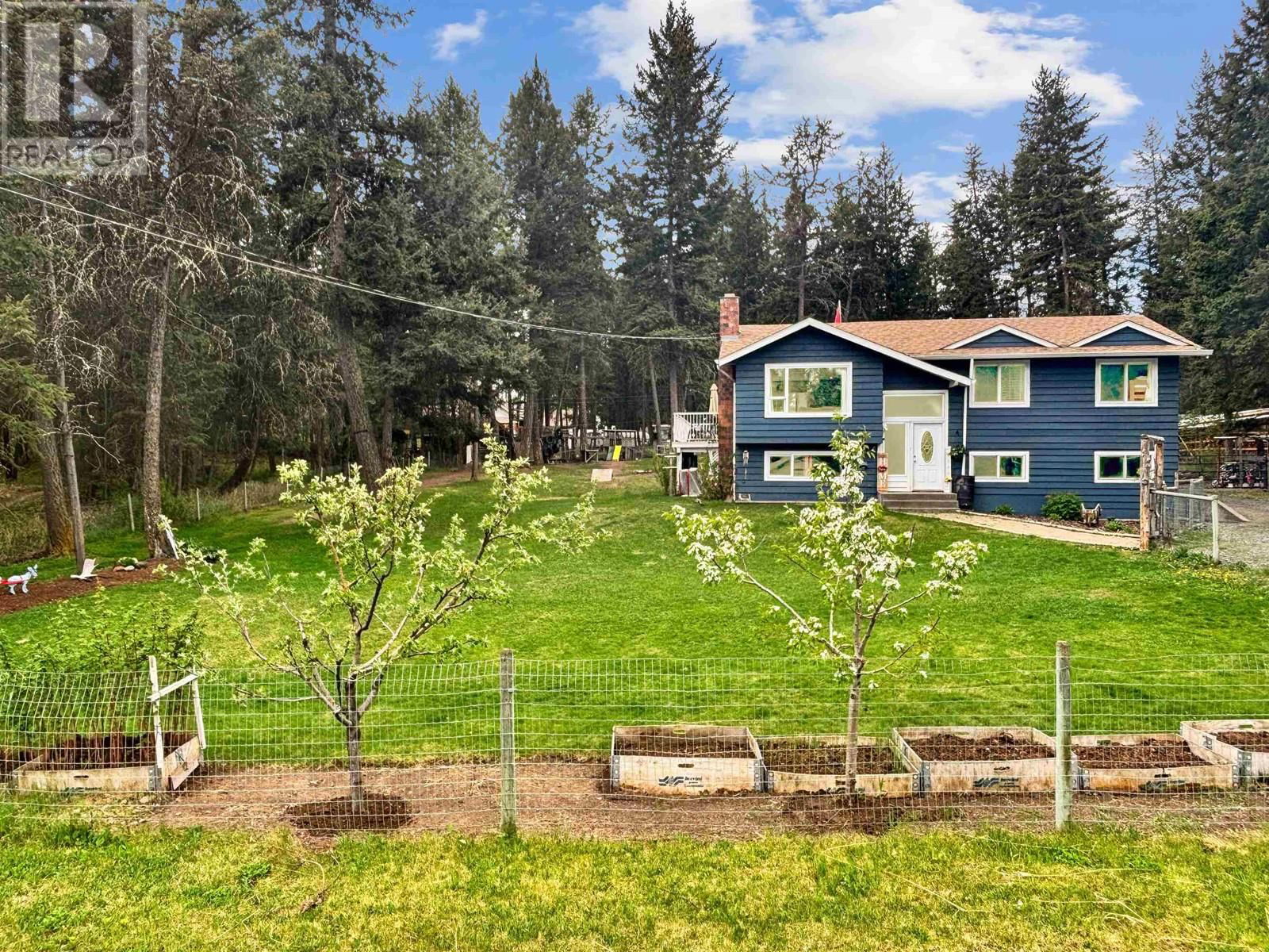 Primary Property View