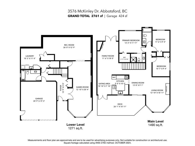 Secondary Property View