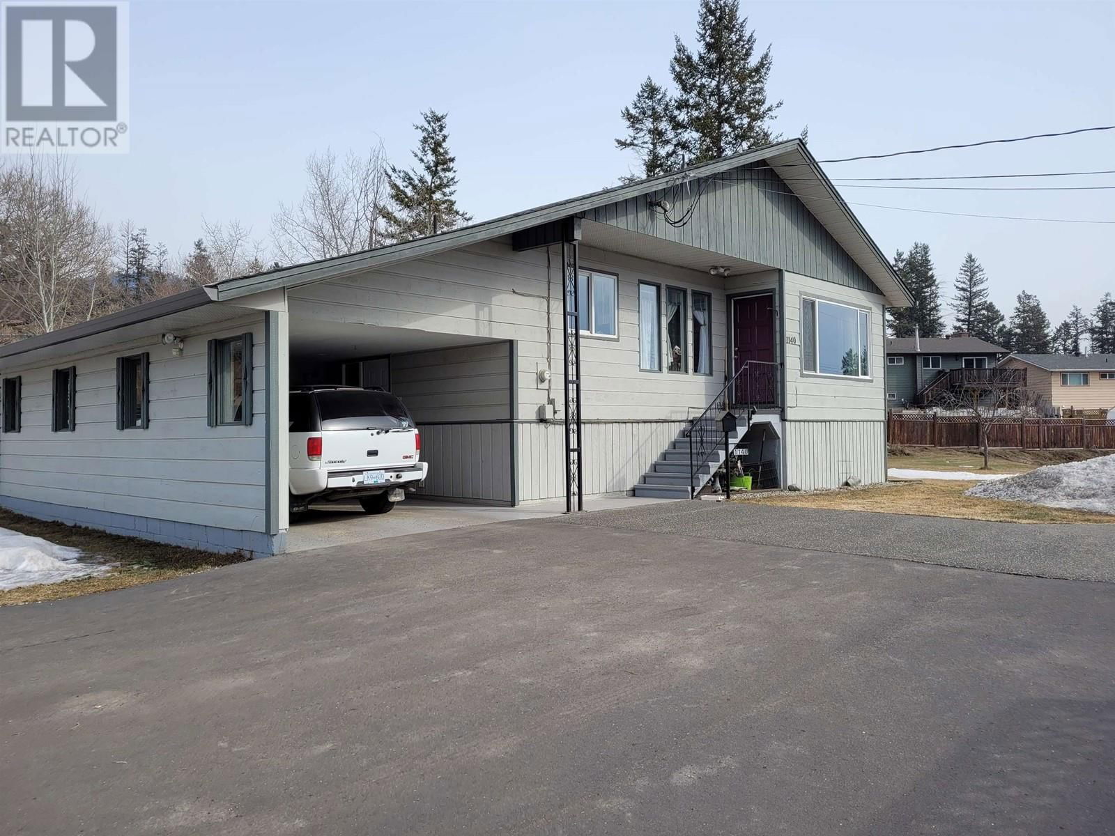 Primary Property View