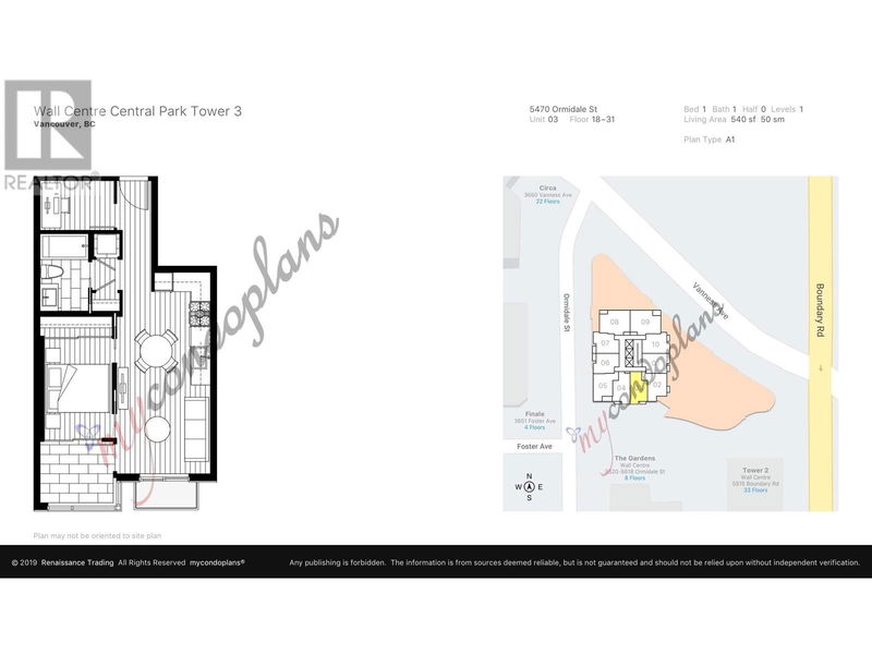 Secondary Property View
