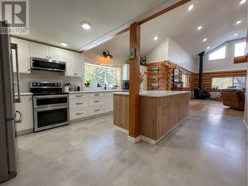 Tertiary Property View