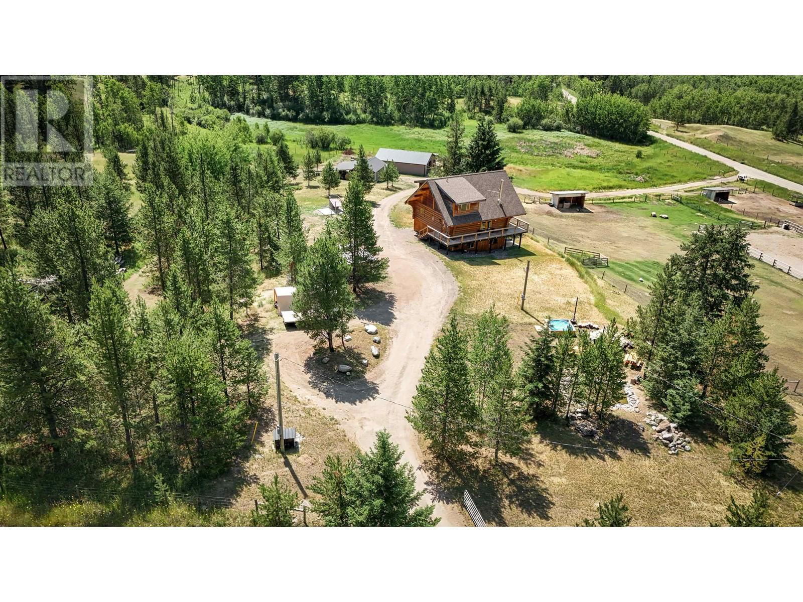Primary Property View