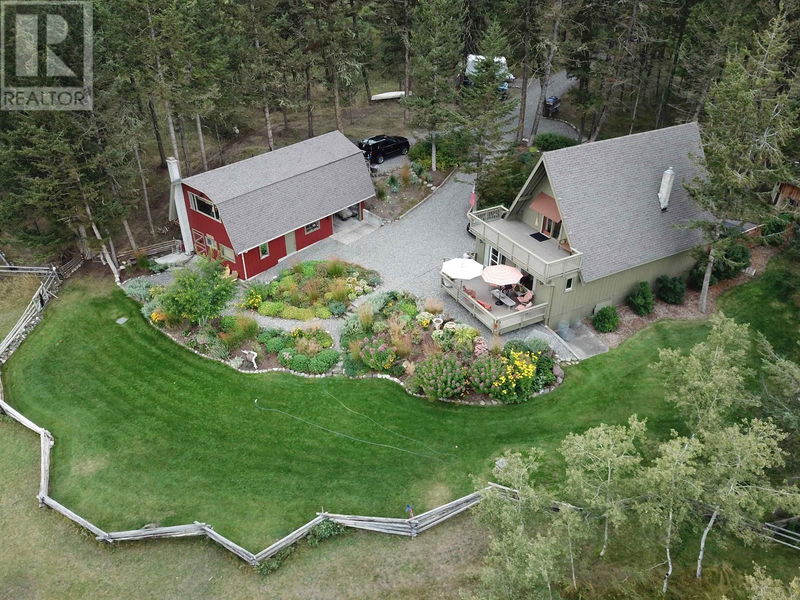 Tertiary Property View