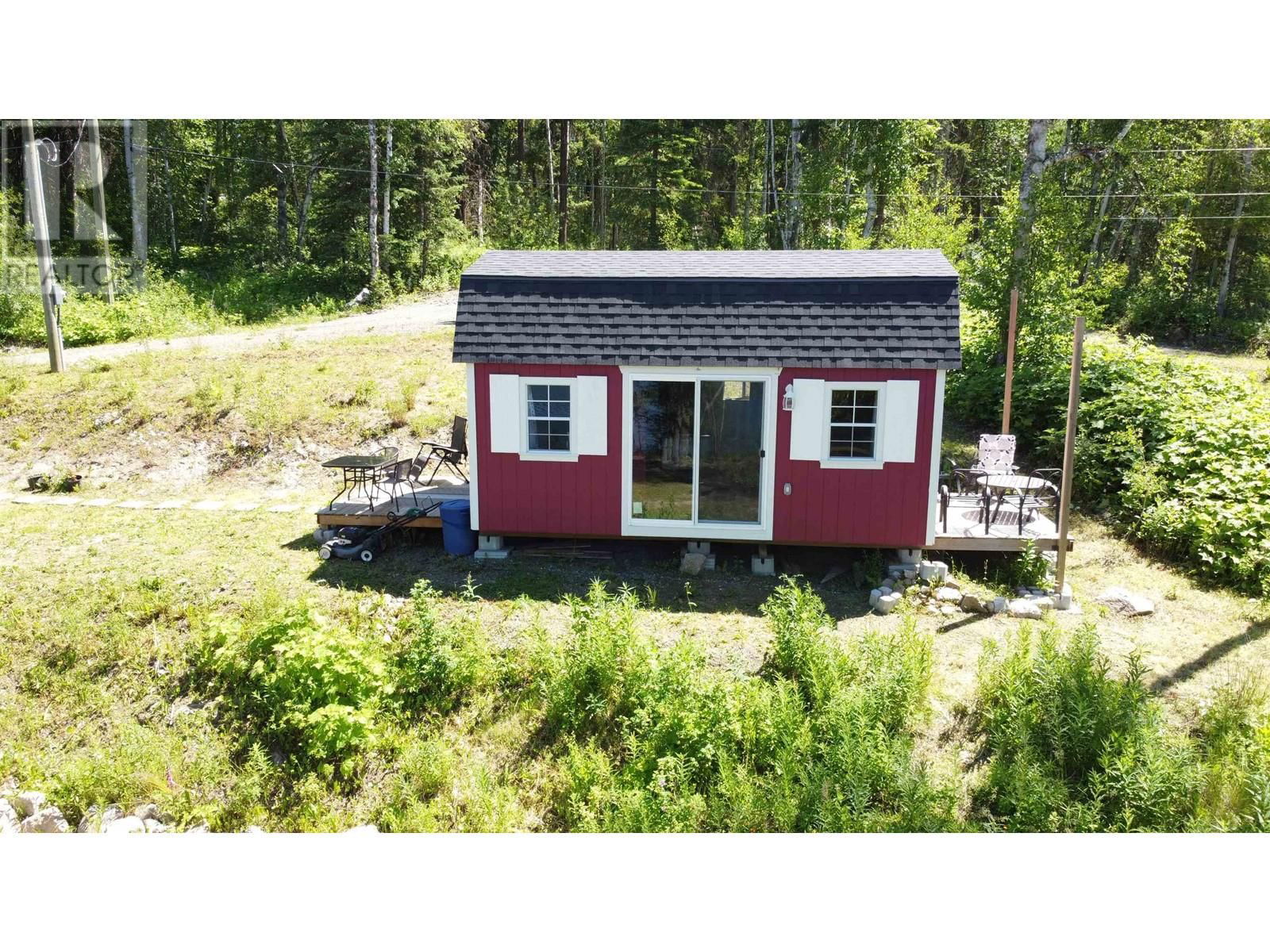 Primary Property View