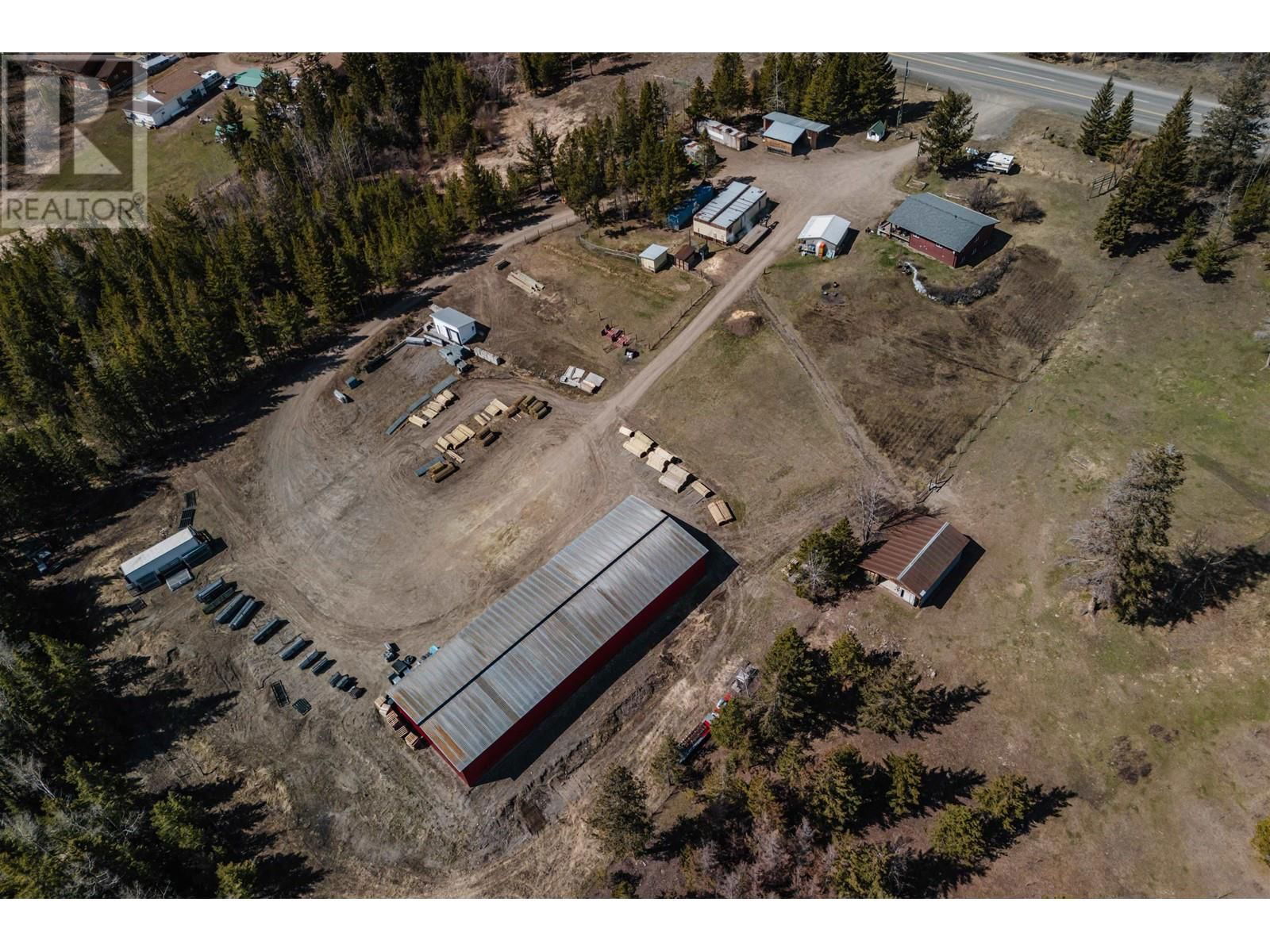 Primary Property View