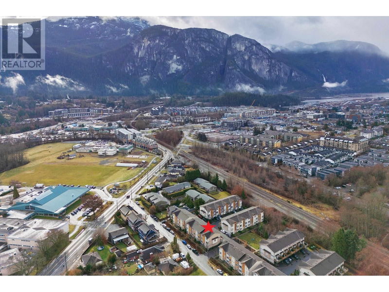 Tertiary Property View