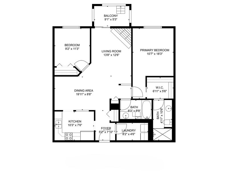 Secondary Property View
