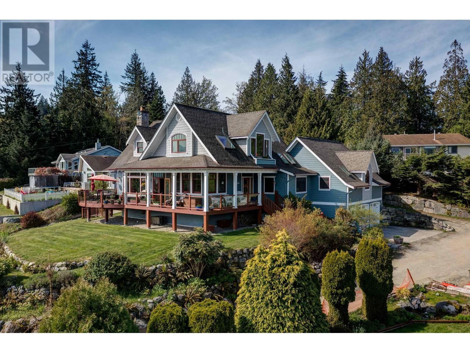 Primary Property View