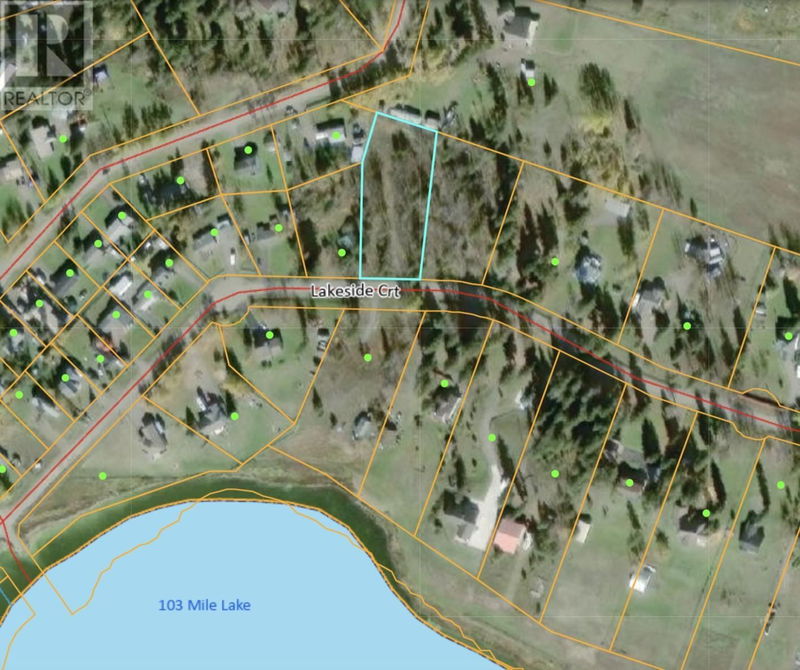 Secondary Property View