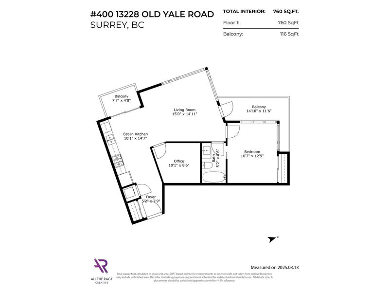 Secondary Property View