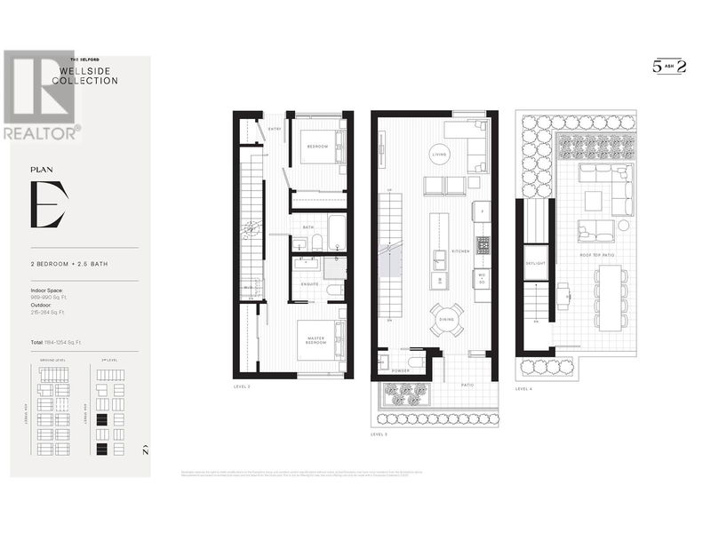 Secondary Property View