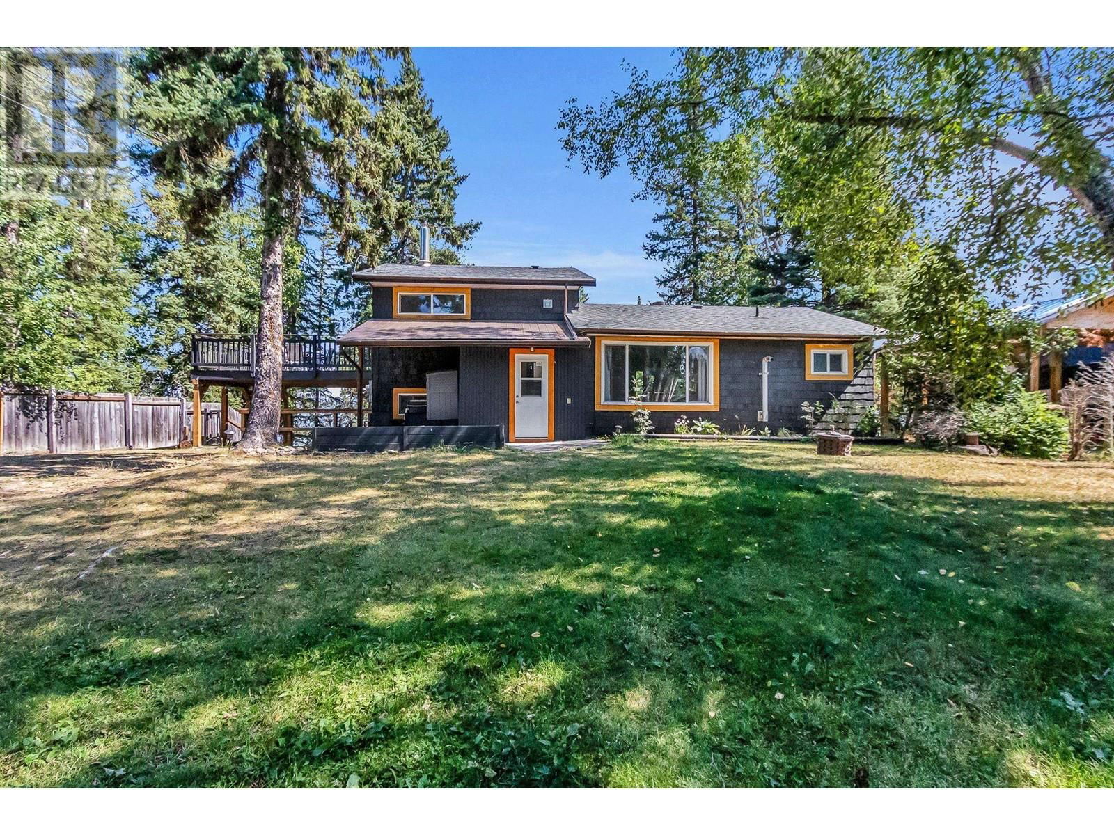 Primary Property View