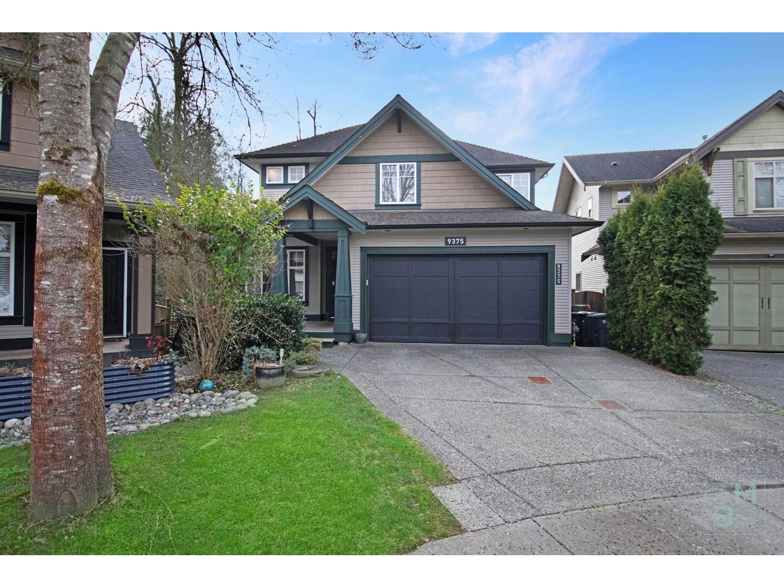 Primary Property View
