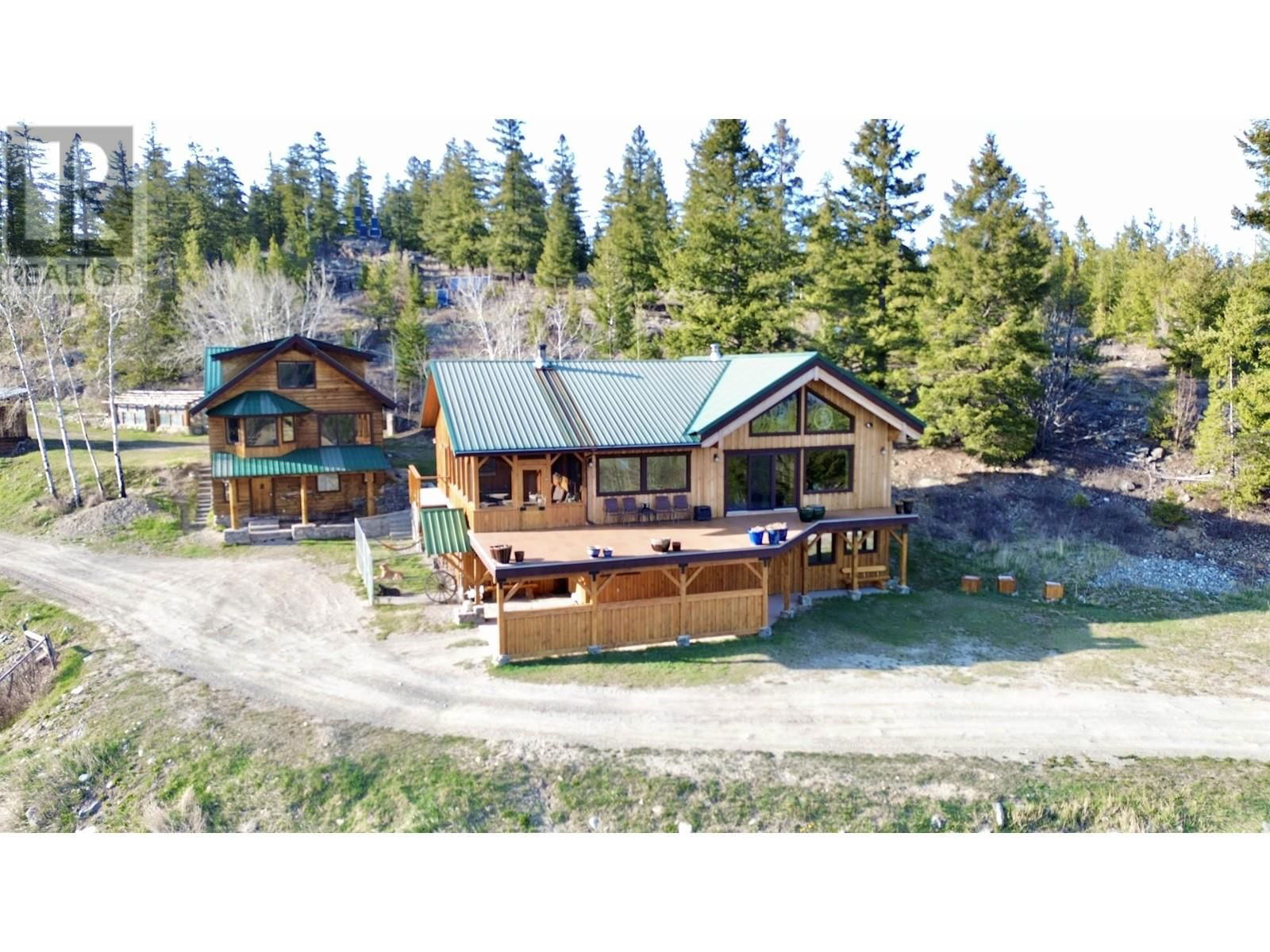 Primary Property View