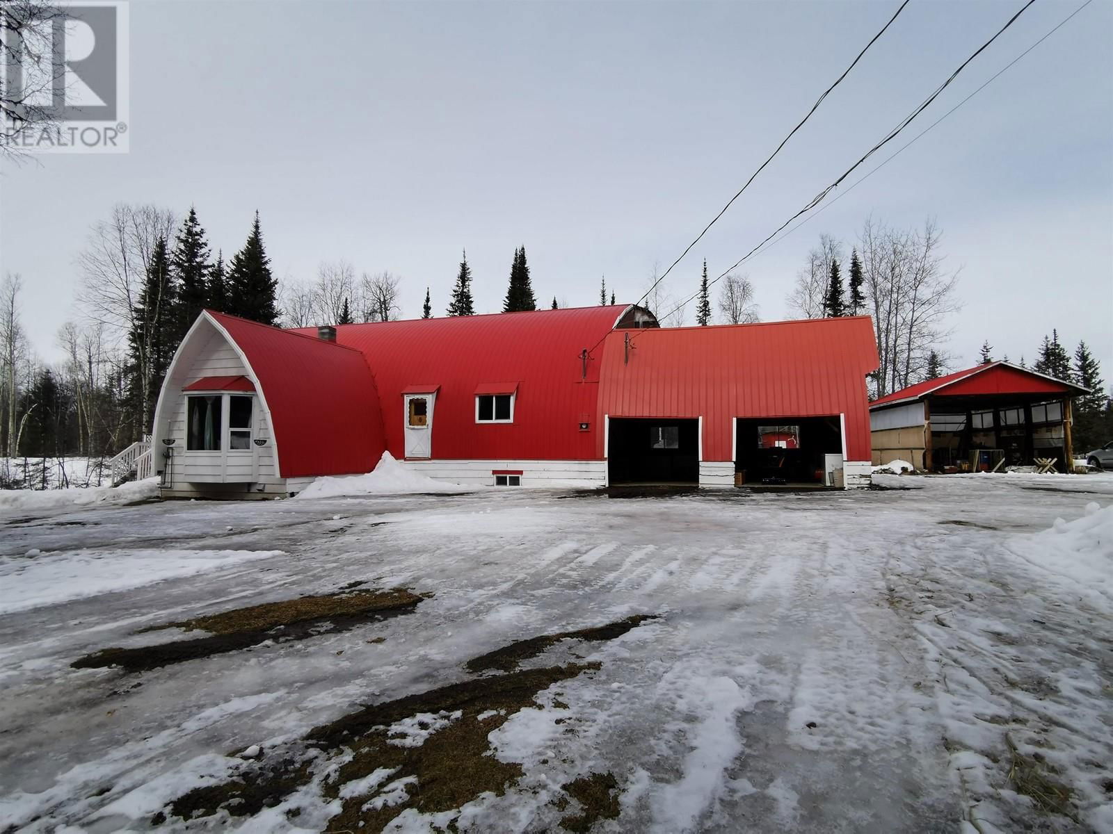 Primary Property View