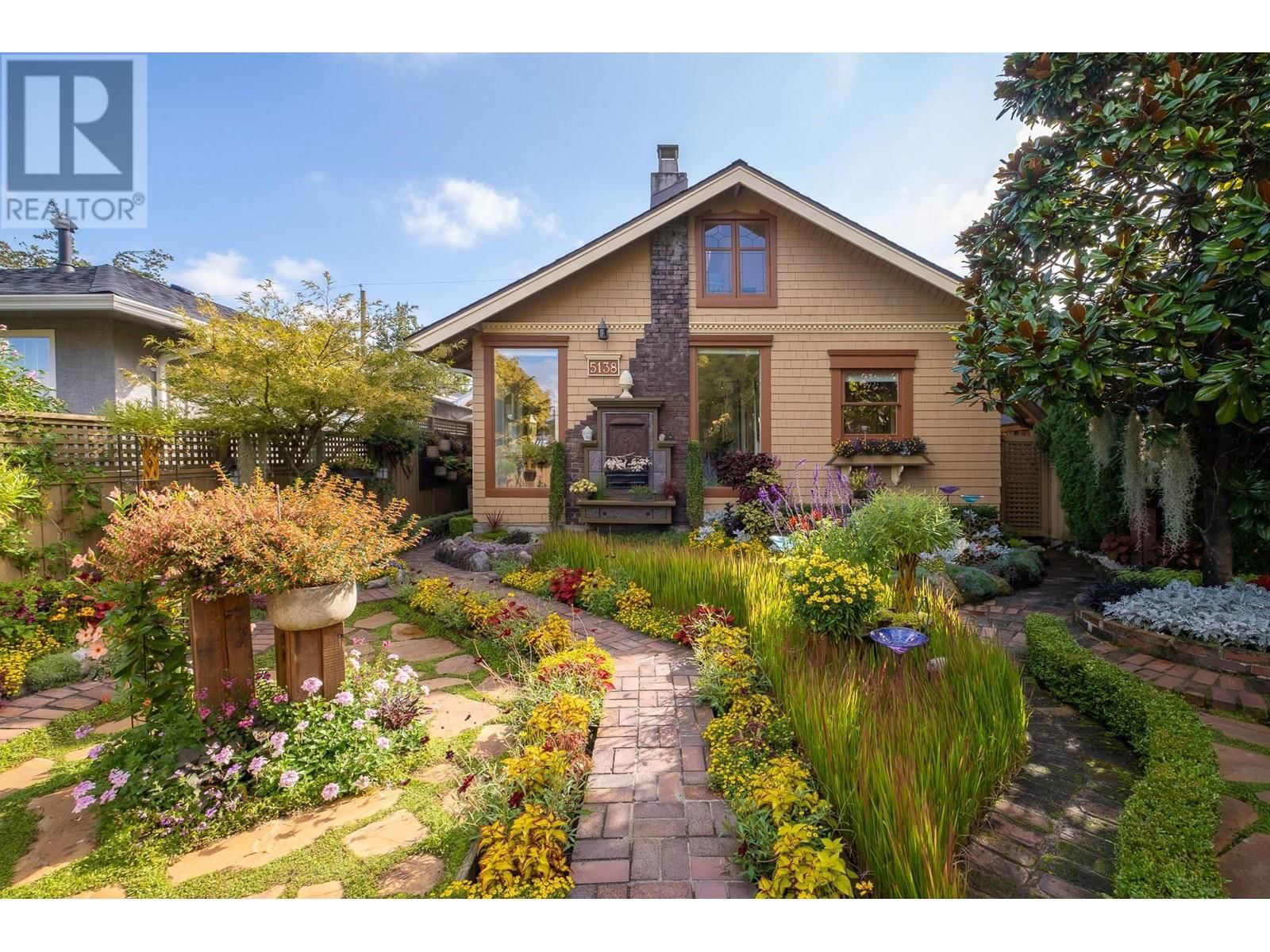 Primary Property View