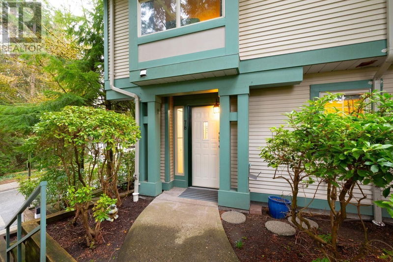 Tertiary Property View