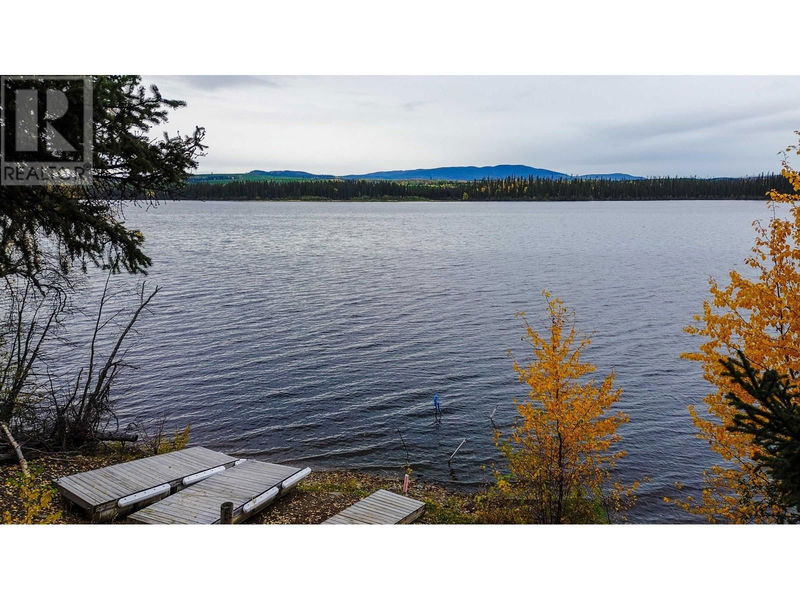 Tertiary Property View
