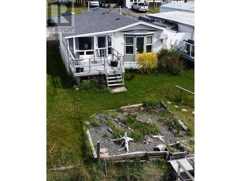 Tertiary Property View