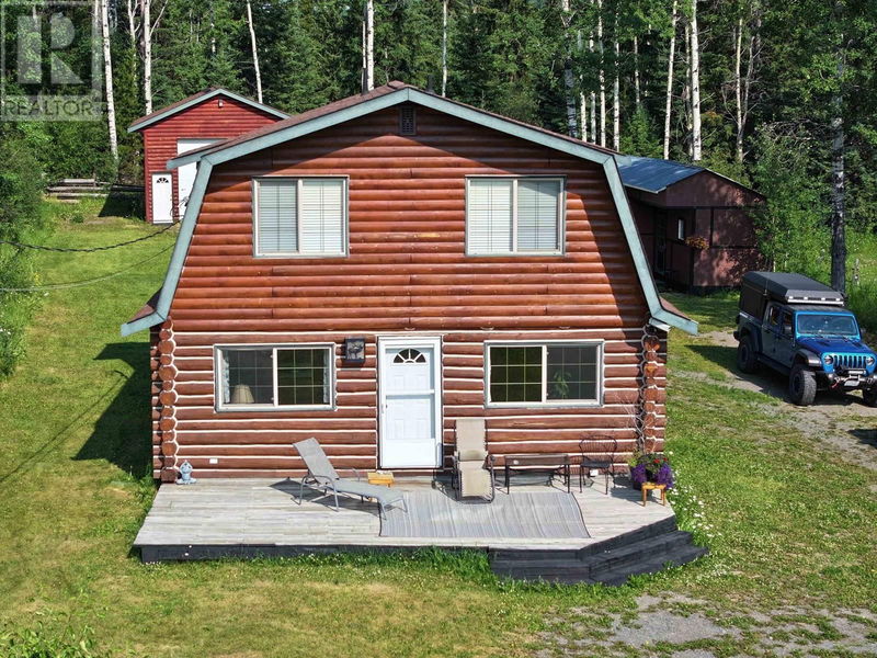 Secondary Property View