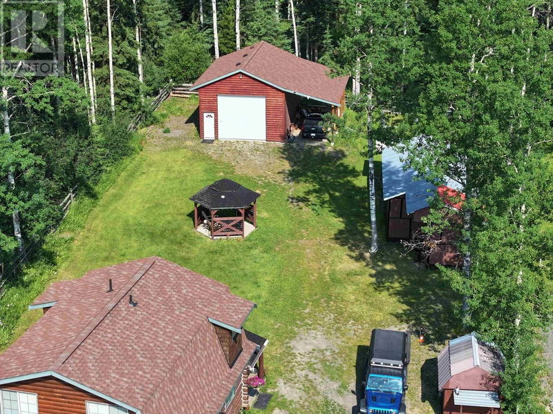 Tertiary Property View