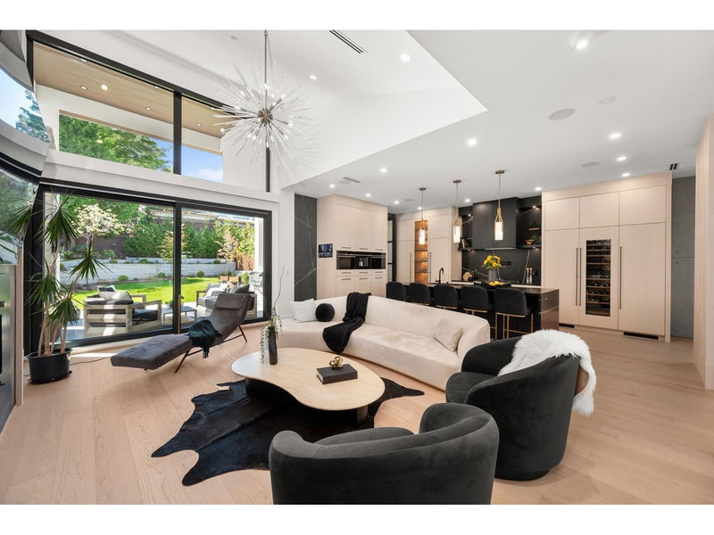 Tertiary Property View