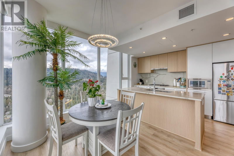 Tertiary Property View