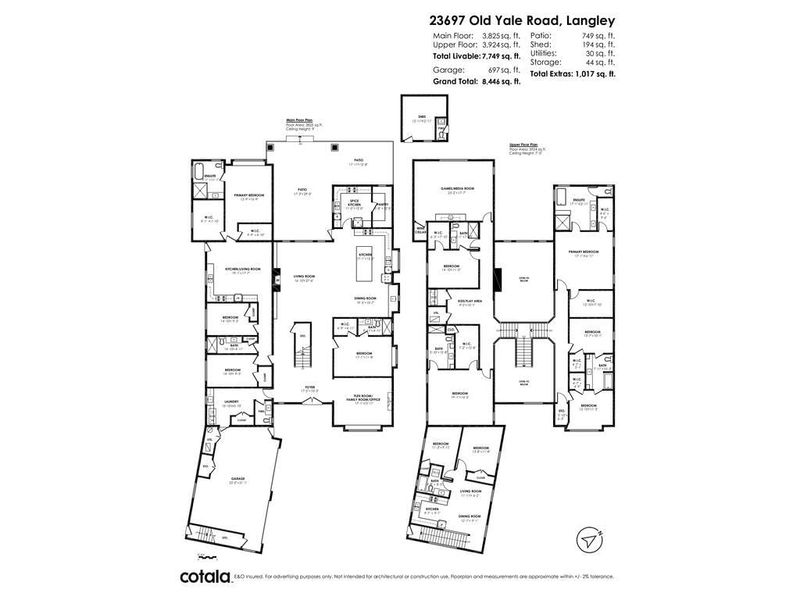 Secondary Property View