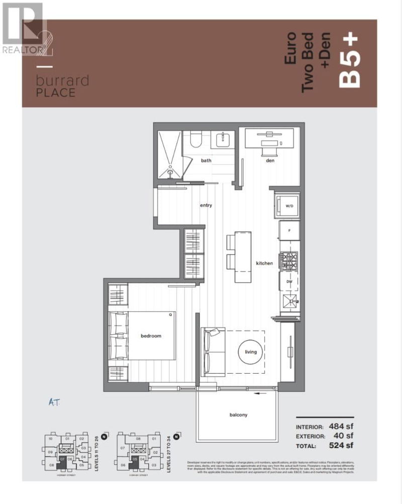 Secondary Property View
