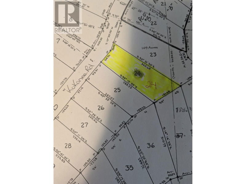 Secondary Property View