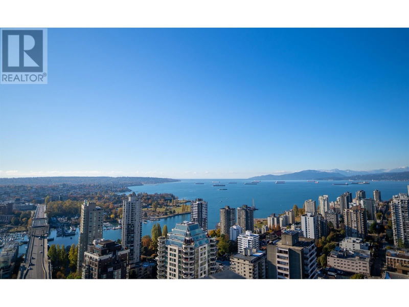 Tertiary Property View