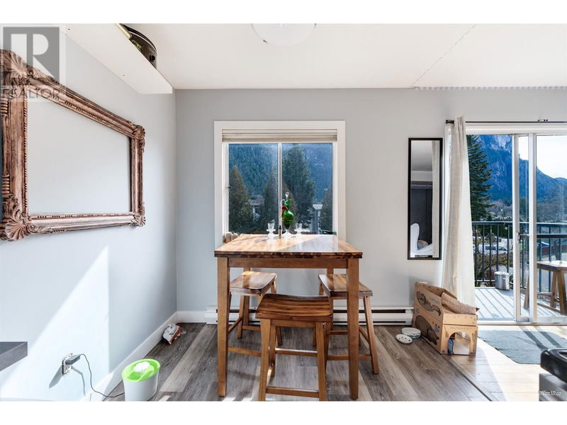 Tertiary Property View