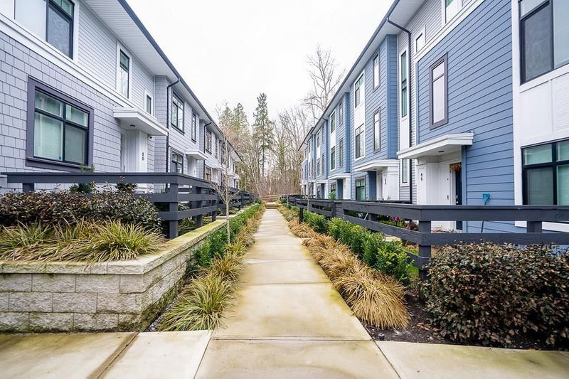 Tertiary Property View