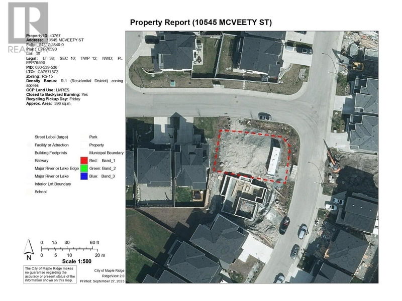 Secondary Property View