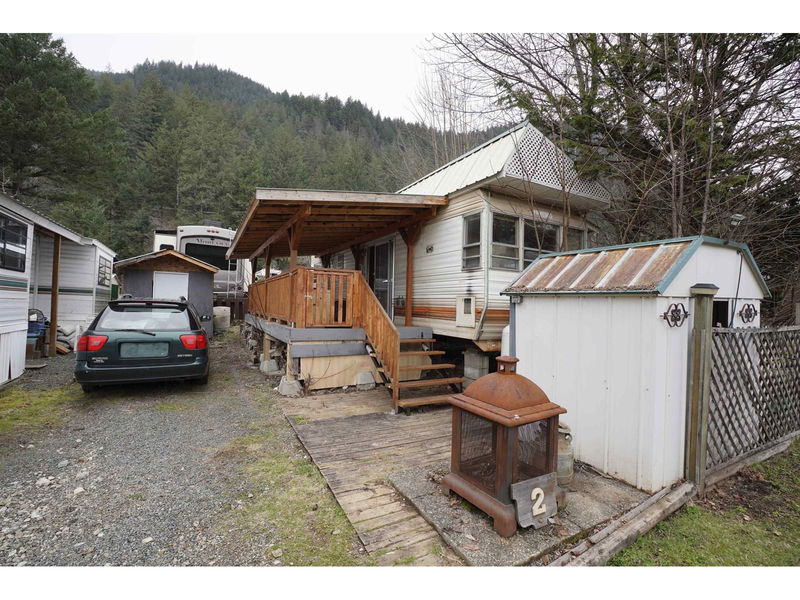 Secondary Property View