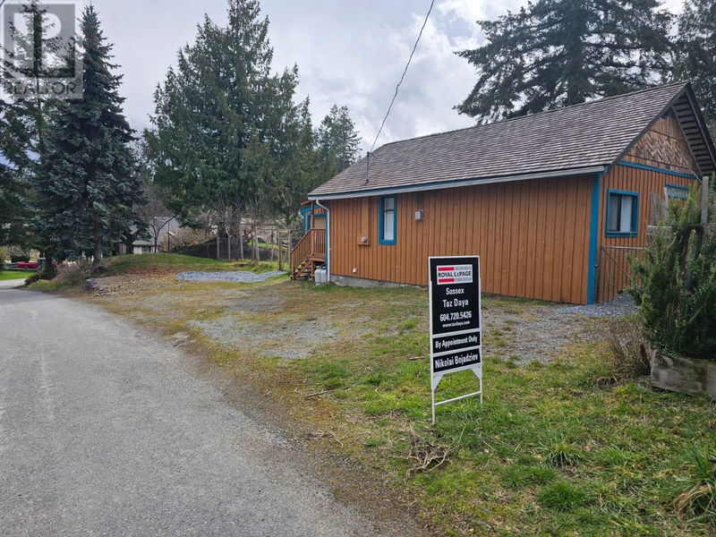 Secondary Property View