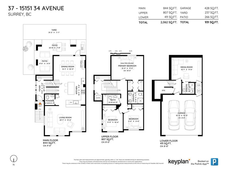 Tertiary Property View