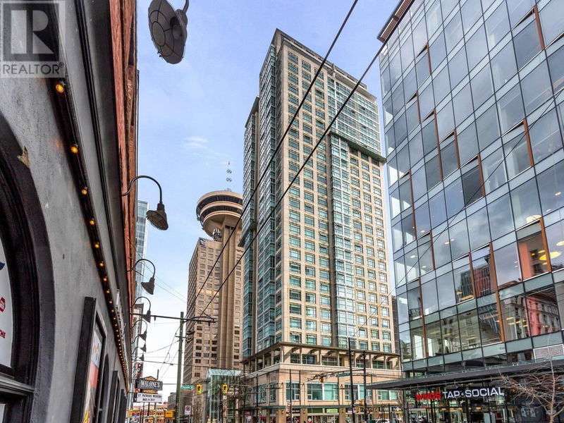 Tertiary Property View