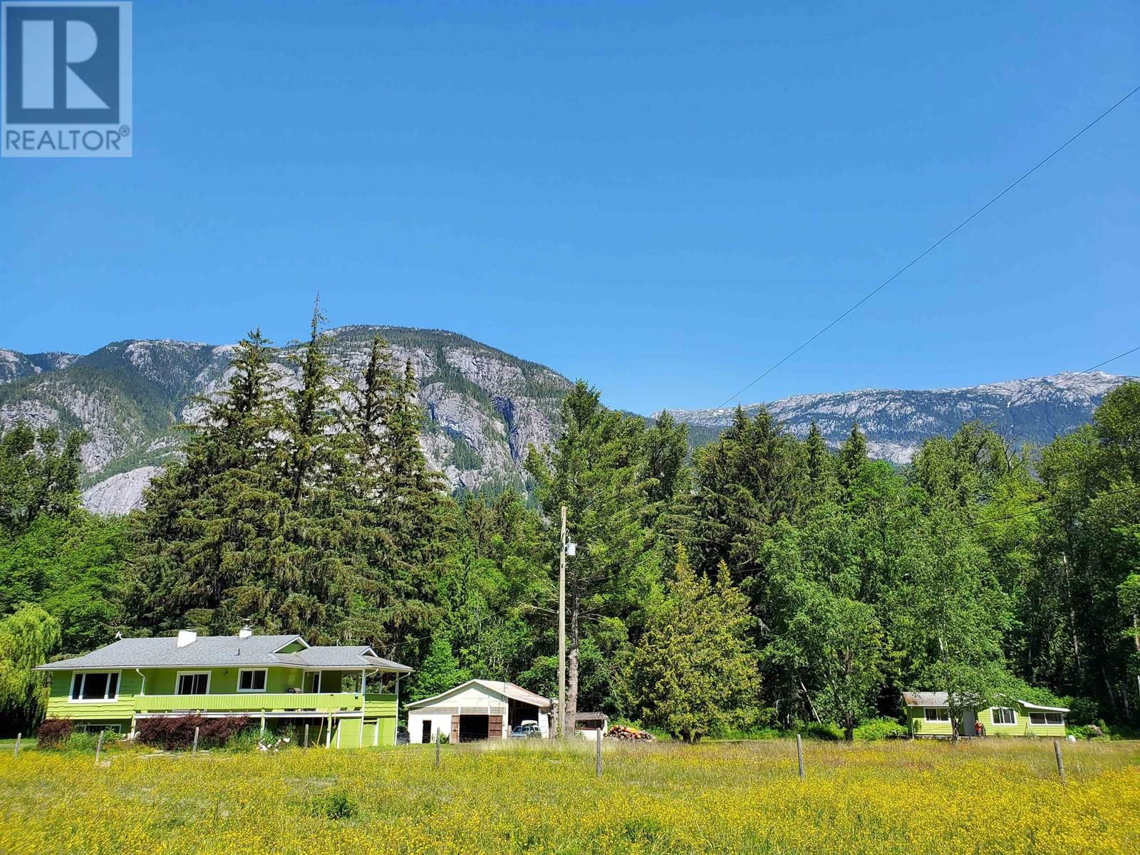Primary Property View