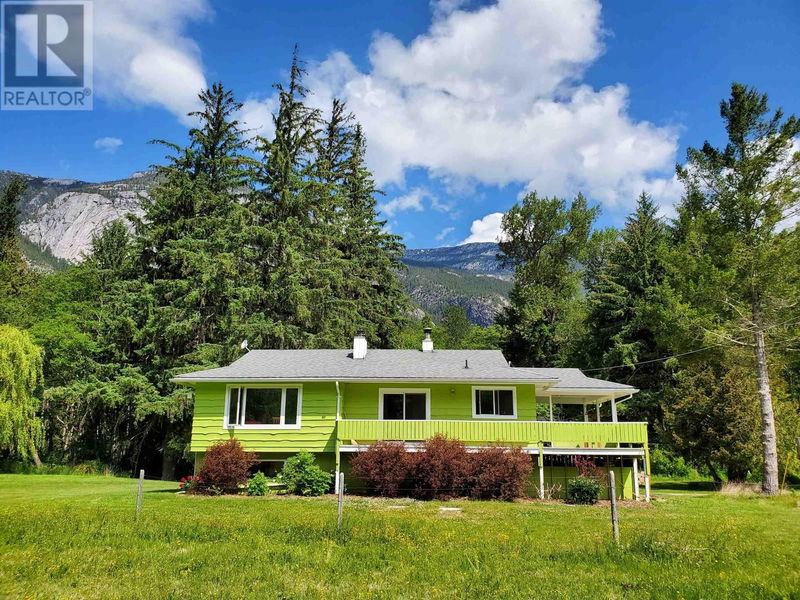 Secondary Property View