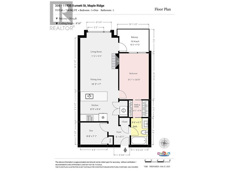 Secondary Property View