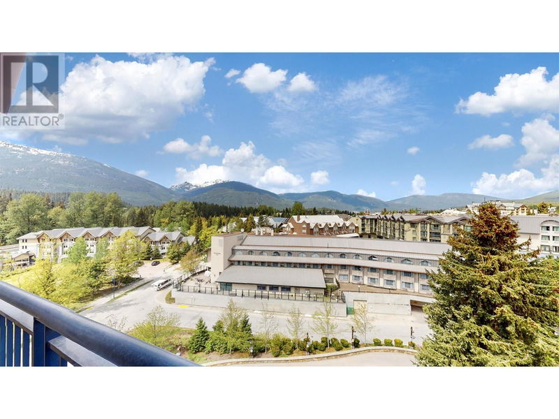 Tertiary Property View