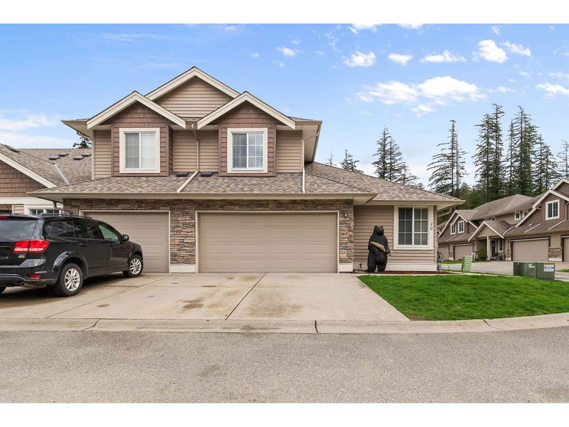 Secondary Property View