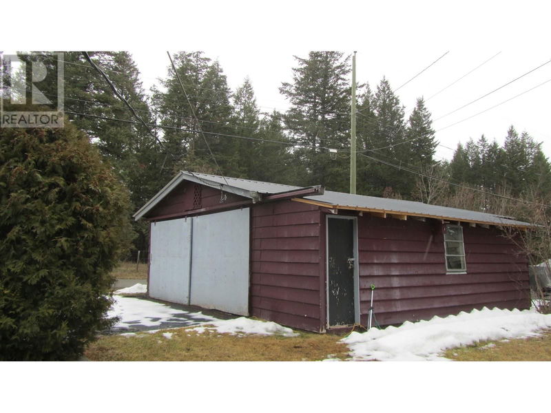 Secondary Property View